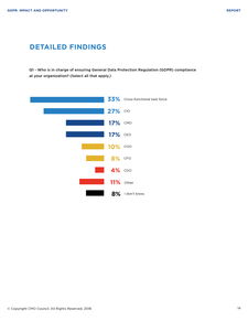 199IT互联网数据资讯中心 数据驱动决策的智能服务引擎